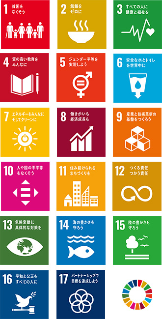 SDGS